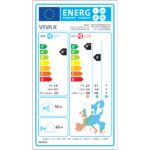 Aer Conditionat VIVAX M-Design ACP-12CH35AEMI Wi-Fi Ready R32 Inverter 12000 BTU/h - imagine 7